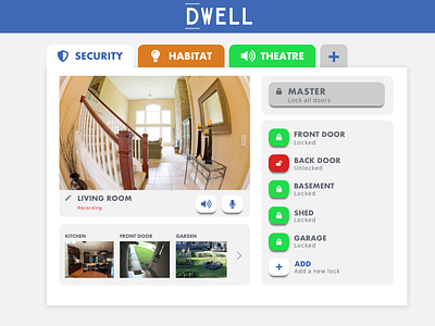 Home Monitoring Dashboard