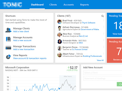 Dashboard chart dashboard finance material material design tabs web app website widgets
