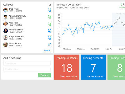 Dashboard Widgets call log clients dashboard finance graph line chart pending personas transactions widgets