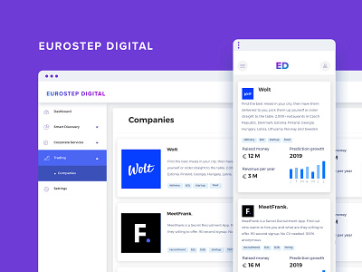 Eurostep Digital - Equity market platform dashboad design equality investment minimal mobile product service design stocks trading web