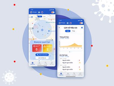 Covid-19 Scanning App - Redesign Bluezone app ui