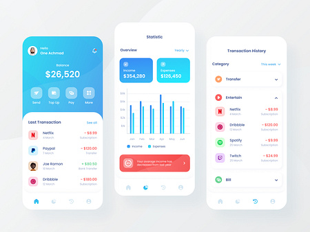 Finance App by Tosan Garditama for One Week Wonders on Dribbble