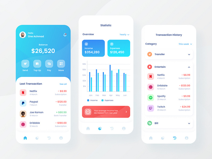 Finance App by Tosan Garditama for One Week Wonders on Dribbble