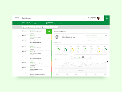 Air Quality Monitoring Web Platform