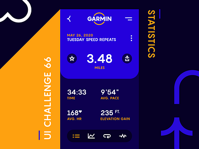 Daily UI 66 - Statistics