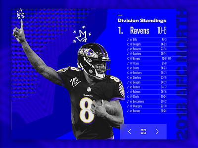 Daily UI Challenge—Leaderboard 019 app daily ui dailyui football illustrator interface leaderboard nfl uiux vector xd