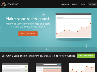 Ascentus Homepage chart homepage landing page seo