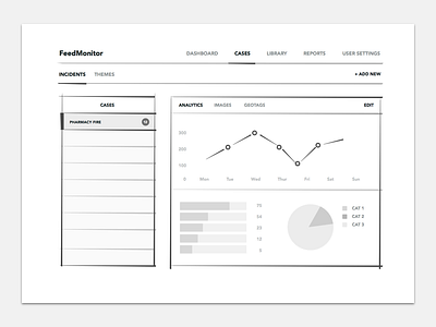 Dashboard sketch analytics dashboard data sketch wireframe