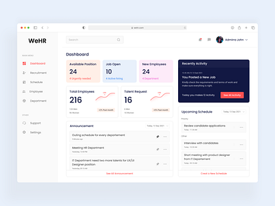 HR Dashboard