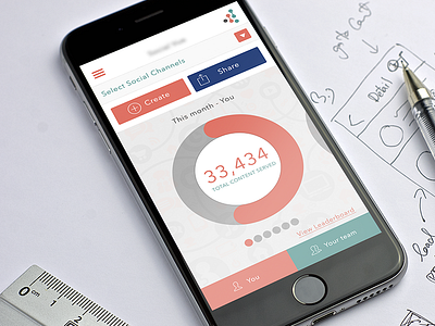 Social App Dashboard app dashboard design ui ux