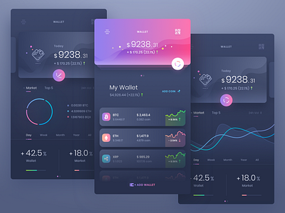 ui designs