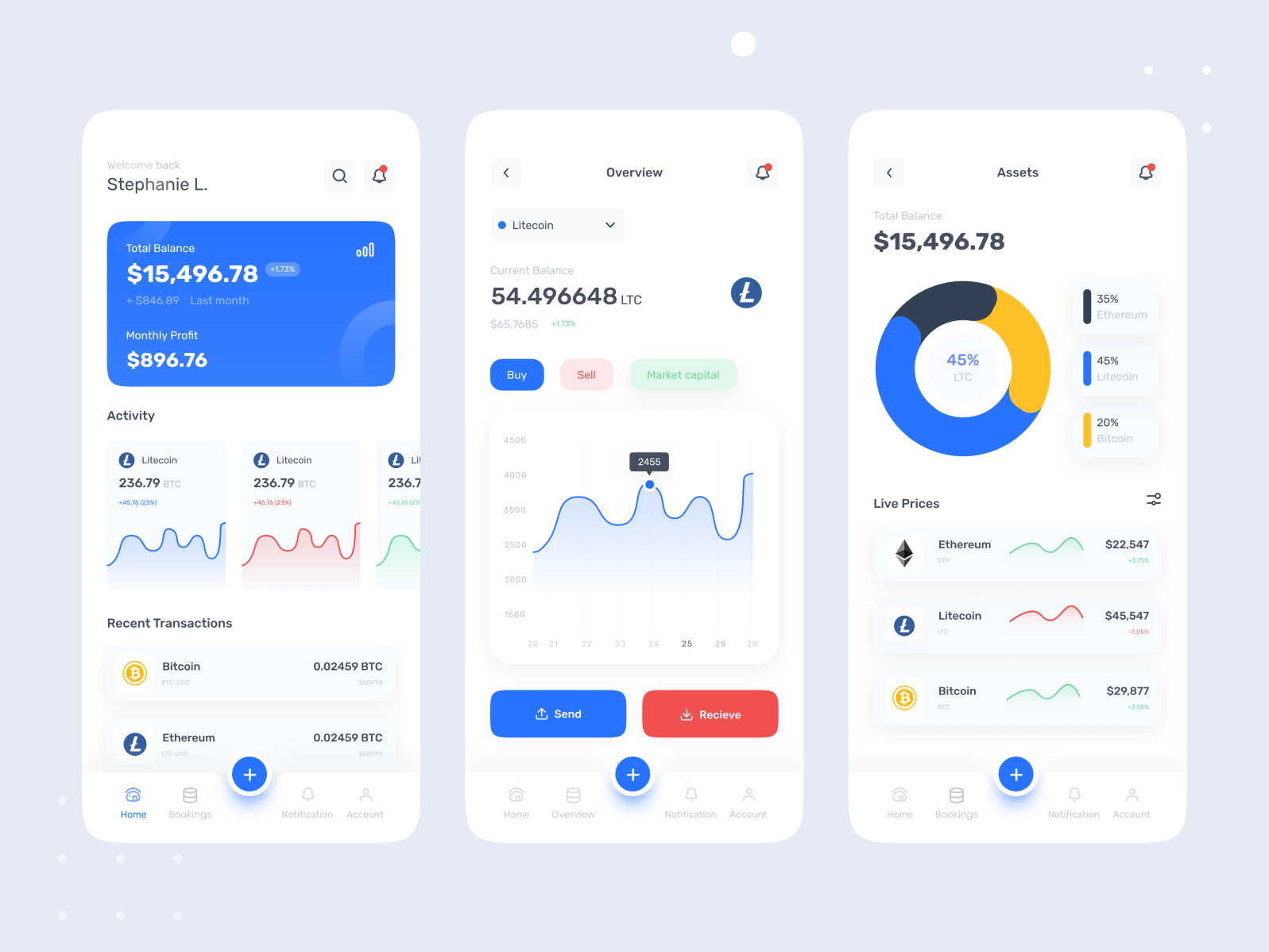 Crypto Wallet App by Akram Hossain on Dribbble