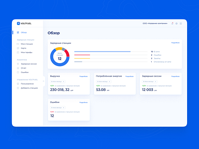 Dashboard with analytics for a selected period analytics dashboard minimalism ui ux