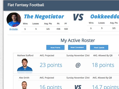 Flat Fantasy Football