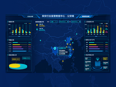 平时做的可视化页面 data ui