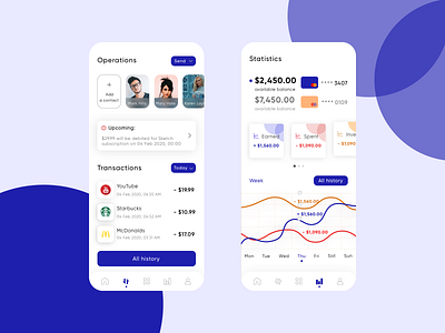 Finance Mobile App