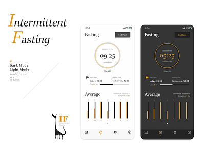 Intermittent Fasting App app design fasting intermittent logo ui