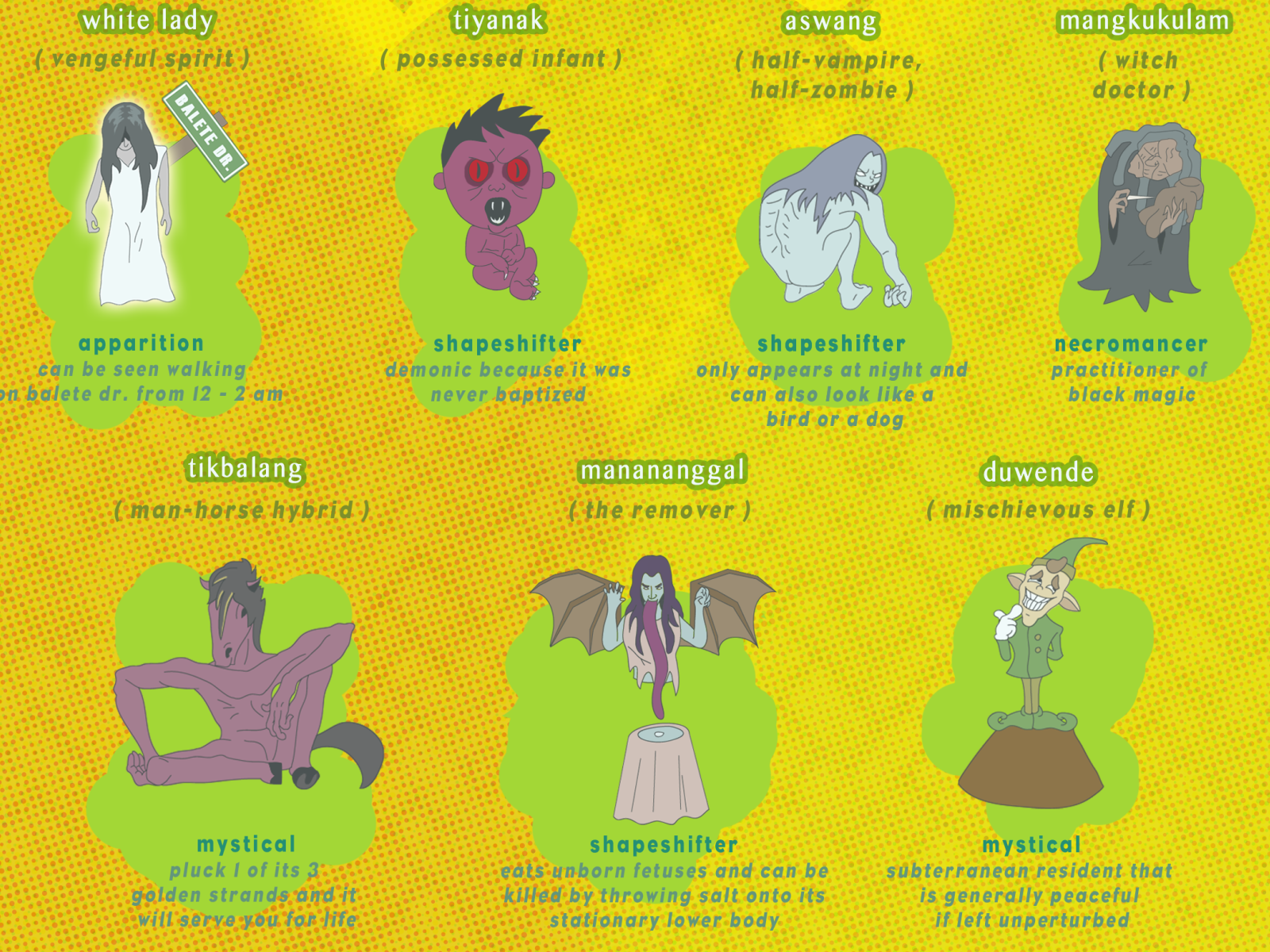 Mythical Creatures of the Philippines by Jerald Apelacio on Dribbble