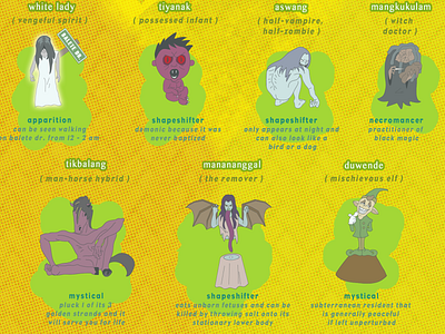 Mythical Creatures of the Philippines design illustration