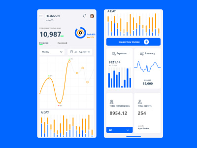 Trading Application Dashboard