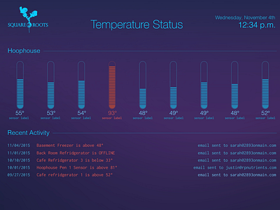 Thermonitor dashboard flat gauges illustrator raspberry pi reactjs temperature