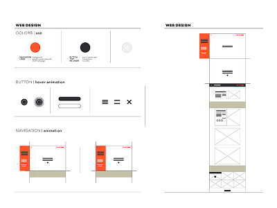 Cee-j - personal identity web design. responsive wireframe