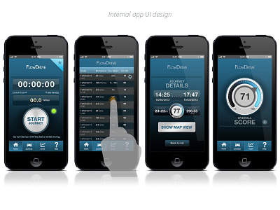 Old school app design - FlowDrive -2013 app old school skeumorphism telematics