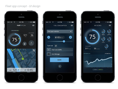 Mobile UI concept app design concept mobile design telematics