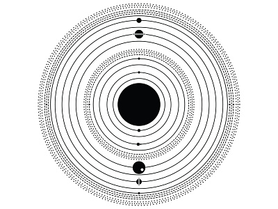 Solar System