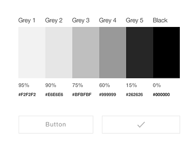 Wireframe Kit wireframe