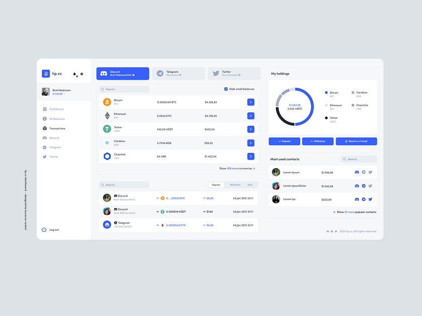 Andrei Bucaciuc | Dribbble
