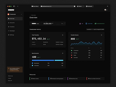 Moov Dashboard