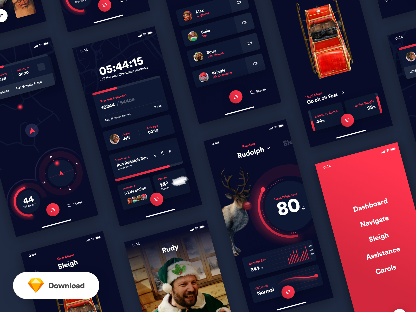 Ui kit. Базовый UI Kit. UI Kit для сайта. Free UI Kit web.