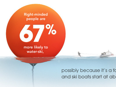 Info graphic snippet info graphic water
