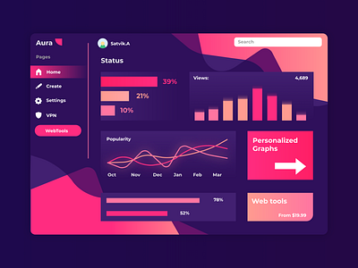 UI concept - Dashboard affinity color design gradient graphic design pink ui vector