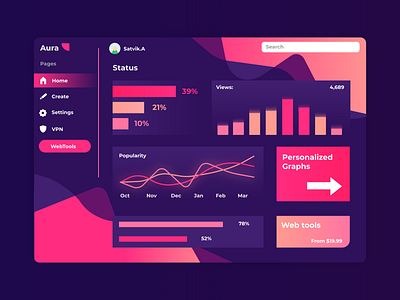 UI concept - Dashboard