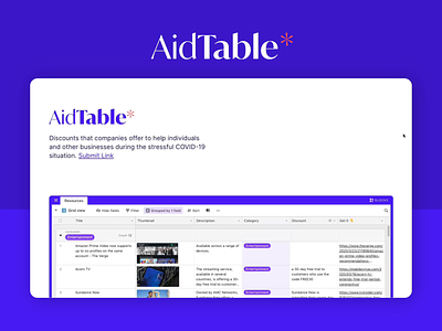 AidTable - Discounts During COVID19 animation clean covid19 discounts gif minimal motion motion graphics side project table