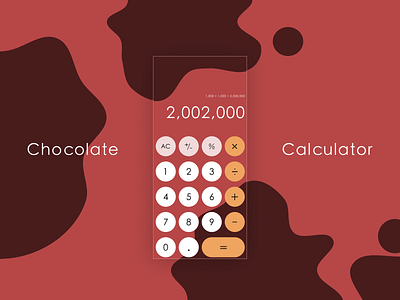 Daily UI Challenge 004 : Calculator