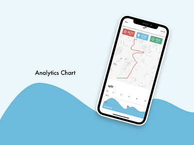 Daily UI Challenge 018 : Analytics Chart daily 100 challenge dailyui dailyui018 design ui