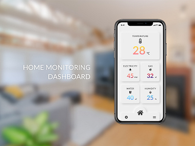 Daily UI Challenge 021 : Home Monitoring Dashboard daily 100 challenge dailyui dailyui021 design ui