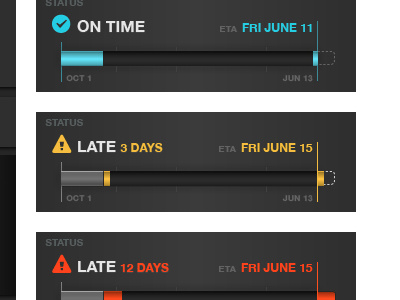 Roadmap Status Bar