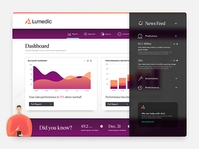 Lumedic Dashboard User Interface app design ui ux