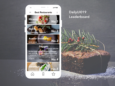 Dailyui019 - Leaderboard daily 100 challenge daily ui dailyui dailyui019 design food app leaderboard mobile mobile app restaurant app ui