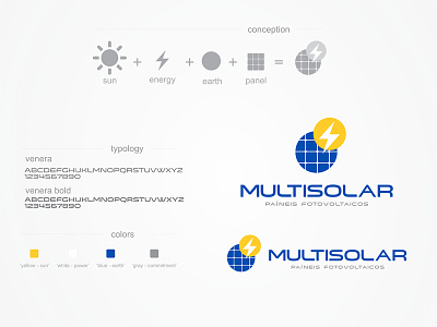 Multisolar Logo design identitybrandicon logo