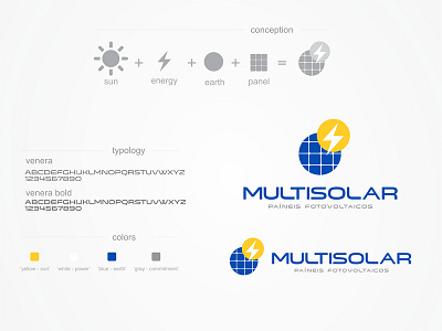 Multisolar Logo