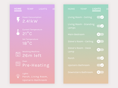 Daily UI #21 – Home Monitoring App