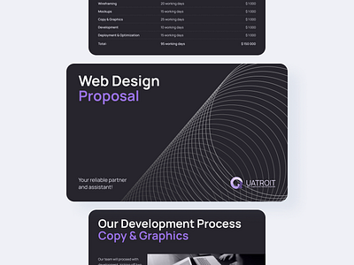 Web design proposal 2021 trend brand guideline brandbook business corporate ecommerce homepage interface landing page style guide trend ui ui design uiux ux ux design web webdesign webflow website design