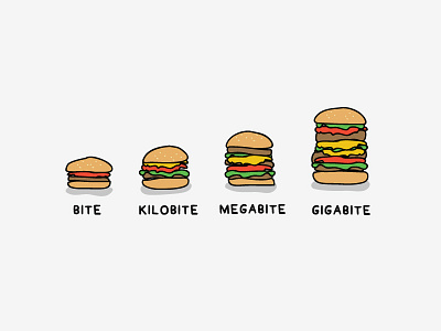 A Gigabite For Me Please! 🍔 burger burger king cartoon food hamburger large mcdonalds medium sketch small