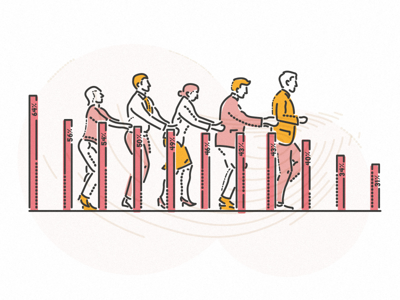 Conga by James Oconnell on Dribbble