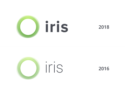 Iris circa 2018 branding saas software